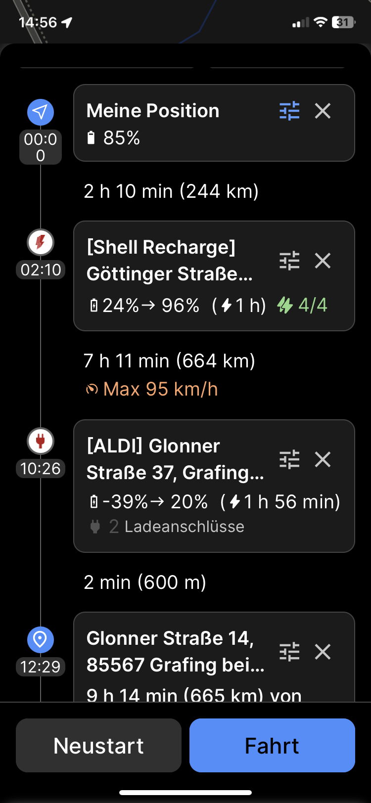 ABRP A Better Route Planner ist verwirrt...